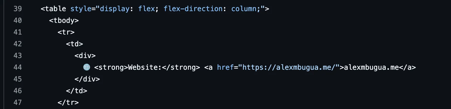 HTML in Markdown